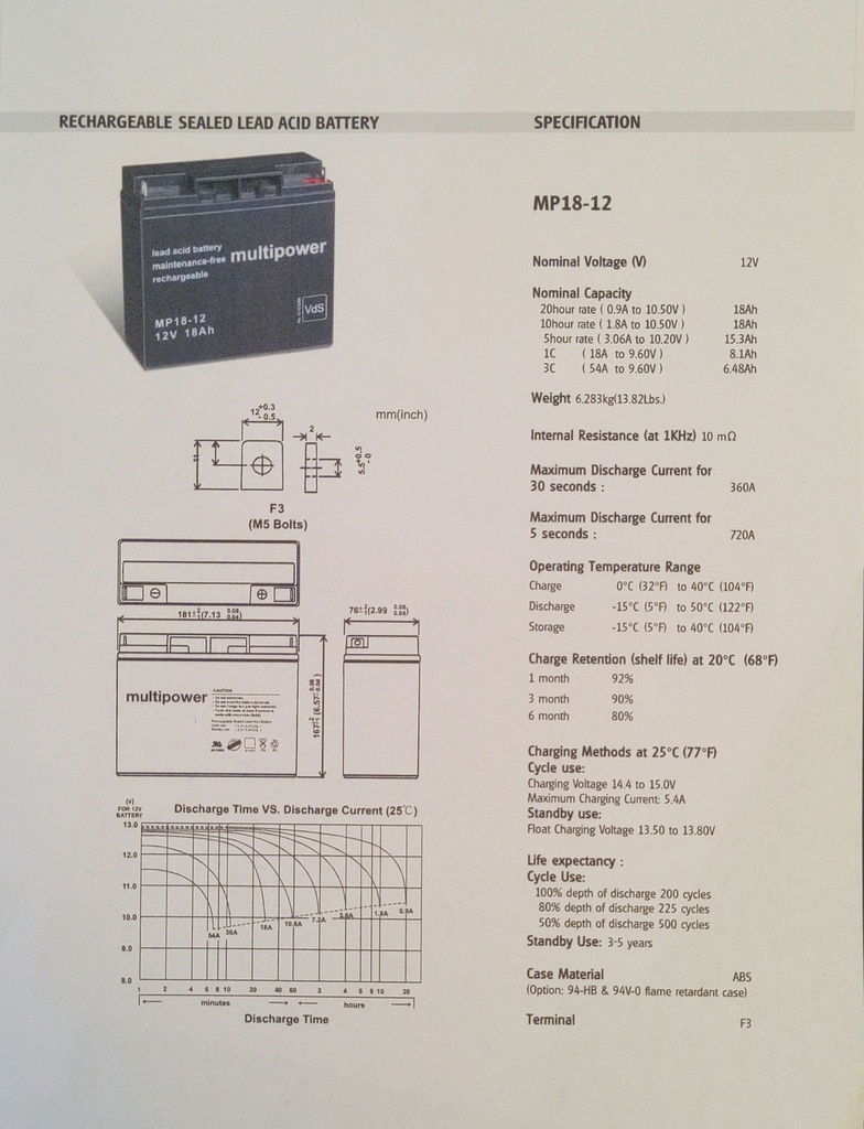 Batterie Accu au plomb multipower 12V 18Ah
