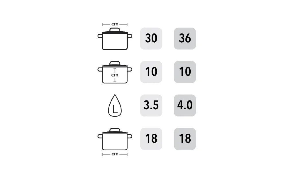 Guide taille Wok Gastrolux.webp