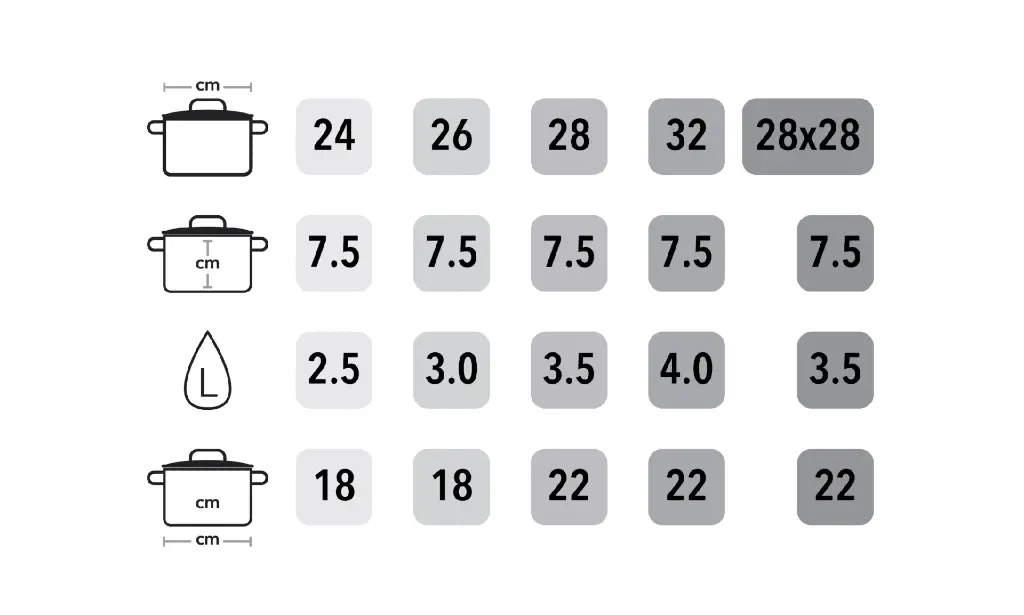 Guide taille Mijoteuse Gastrolux.webp