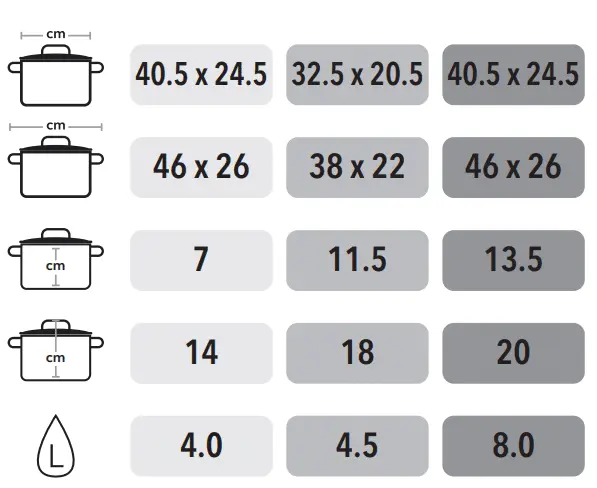 Guide taille Rotissoire Gastrolux