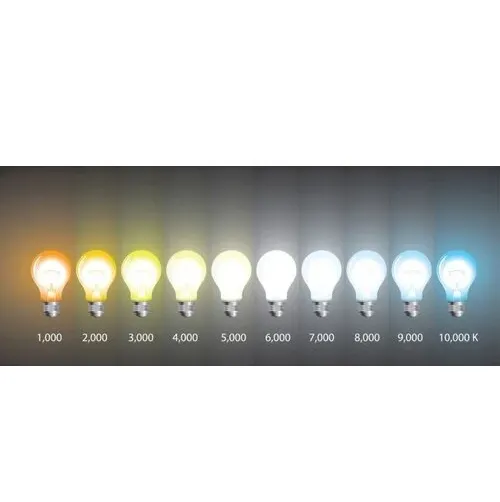 Code couleur ampoule.webp