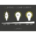 Lumens.webp