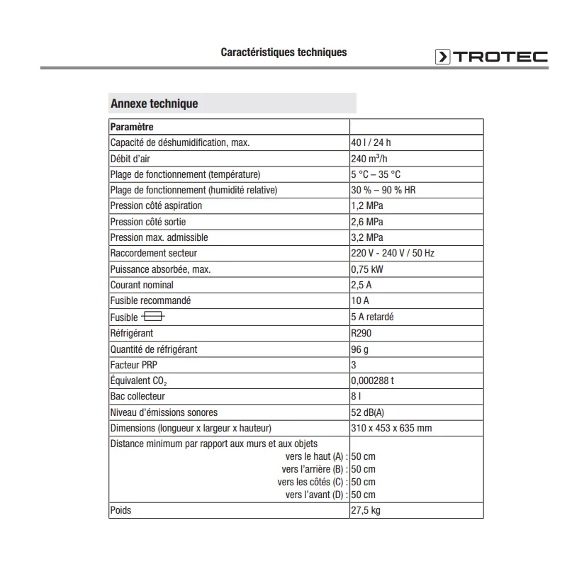 Déshumidificateur Trotec Caractéristique.webp
