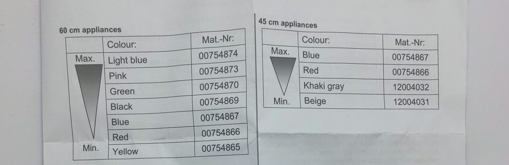 Ressort porte lave-vaisselle Bosch & Siemens 00754869